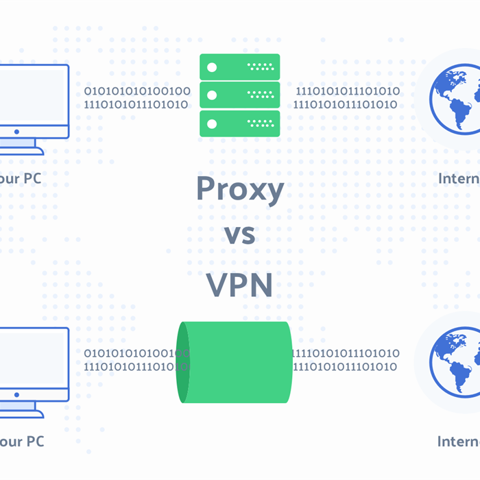Key Differences between Proxies and VPNs