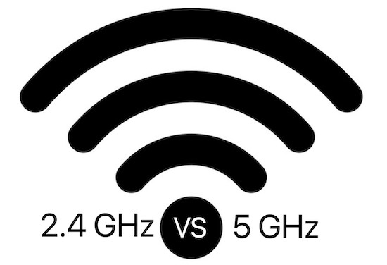 2.4 GHz vs 5 GHz Wi-Fi: What is the difference and how to use it?